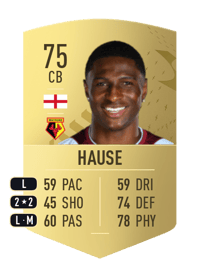 Kortney Hause Common 75 OVR