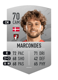 Emiliano Marcondes Common 70 OVR