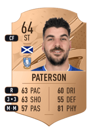 Callum Paterson Rare 64 OVR