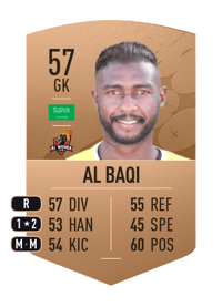 Basim Al Baqi Common 57 OVR