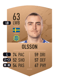 Dennis Olsson Common 63 OVR