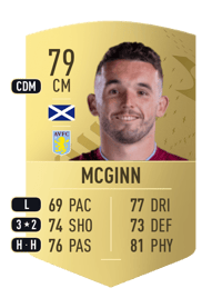 John McGinn Common 79 OVR