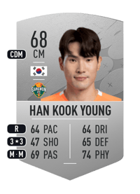 Han Kook Young Common 68 OVR
