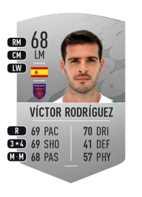 Víctor Rodríguez Common 68 OVR