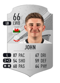 Declan John Rare 66 OVR