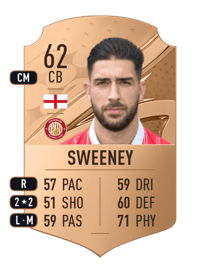 Dan Sweeney Rare 62 OVR