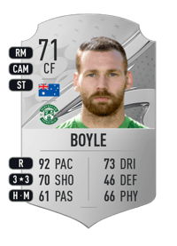 Martin Boyle Rare 71 OVR