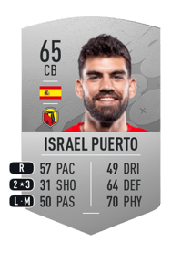 Israel Puerto Common 65 OVR