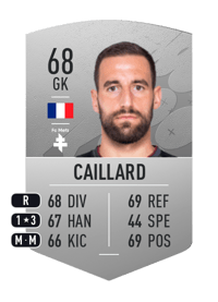 Marc-Aurèle Caillard Common 68 OVR