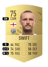 John Swift Common 75 OVR