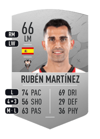 Rubén Martínez Common 66 OVR