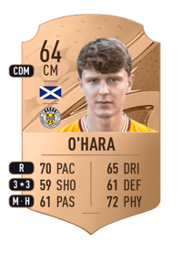 Mark O'Hara Rare 64 OVR