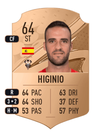 Higinio Rare 64 OVR