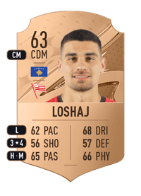 Florian Loshaj Rare 63 OVR