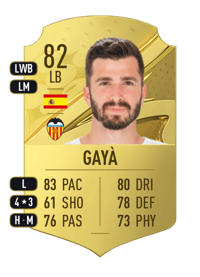 Gayà Rare 82 OVR
