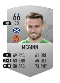 Paul McGinn Common 66 OVR
