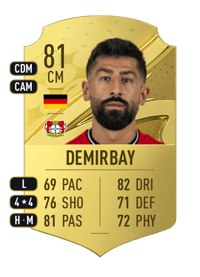 Kerem Demirbay Rare 81 OVR