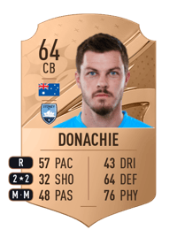 James Donachie Rare 64 OVR