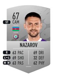 Dimitrij Nazarov Common 67 OVR