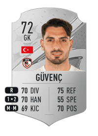 Günay Güvenç Rare 72 OVR