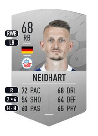 Nico Neidhart Common 68 OVR