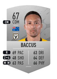 Kearyn Baccus Common 67 OVR