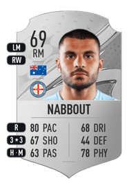 Andrew Nabbout Rare 69 OVR