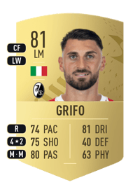 Vincenzo Grifo Common 81 OVR