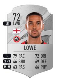 Max Lowe Rare 72 OVR