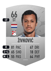 Richairo Živković Common 66 OVR
