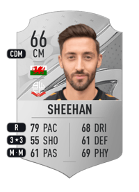 Josh Sheehan Rare 66 OVR