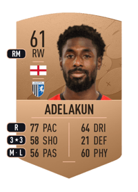 Hakeeb Adelakun Common 61 OVR