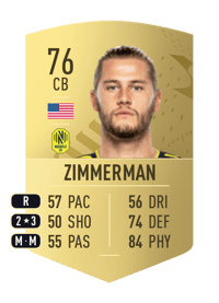 Walker Zimmerman Common 76 OVR