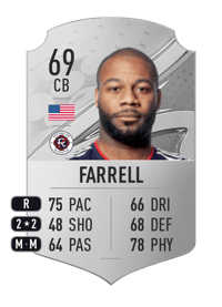 Andrew Farrell Rare 69 OVR