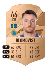Alexander Blomqvist Rare 64 OVR