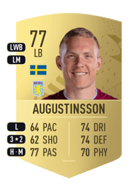 Ludwig Augustinsson Common 77 OVR