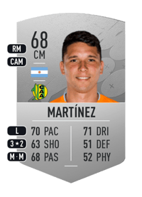 Tomás Martínez Common 68 OVR