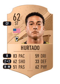 Erik Hurtado Rare 62 OVR