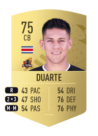 Óscar Duarte Common 75 OVR
