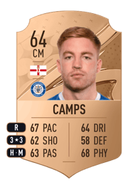 Callum Camps Rare 64 OVR