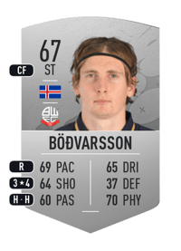 Jón Daði Böðvarsson Common 67 OVR