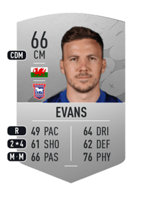 Lee Evans Common 66 OVR