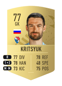 Stanislav Kritsyuk Common 77 OVR