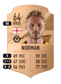 Cameron Norman Rare 64 OVR