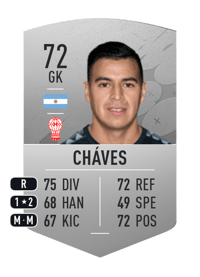 Lucas Cháves Common 72 OVR