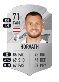Sascha Horvath Rare 71 OVR