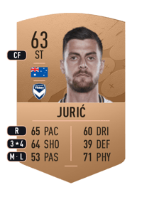 Tomi Jurić Common 63 OVR