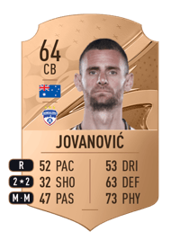 Aleksandar Jovanović Rare 64 OVR