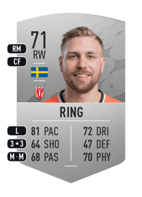 Jonathan Ring Common 71 OVR