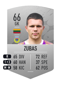 Emilijus Zubas Common 66 OVR